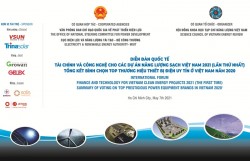 Vấn đề tài chính, công nghệ, thể chế cho đầu tư phát triển năng lượng sạch Việt Nam
