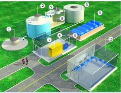 Hàn Quốc muốn đầu tư dự án sản xuất điện từ rác tại Hưng Yên