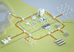 Kinh nghiệm lập quy hoạch lưới điện thông minh cho các nước ASEAN