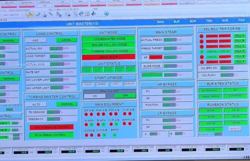 Tổ máy 1 Nhiệt điện Thái Bình 2 chạy thử nâng công suất lên 602 MW thành công