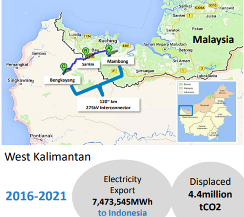 Thủy điện trong bối cảnh điện gió, mặt trời chiếm ưu thế [Kỳ 7]: Chính sách của Malaysia